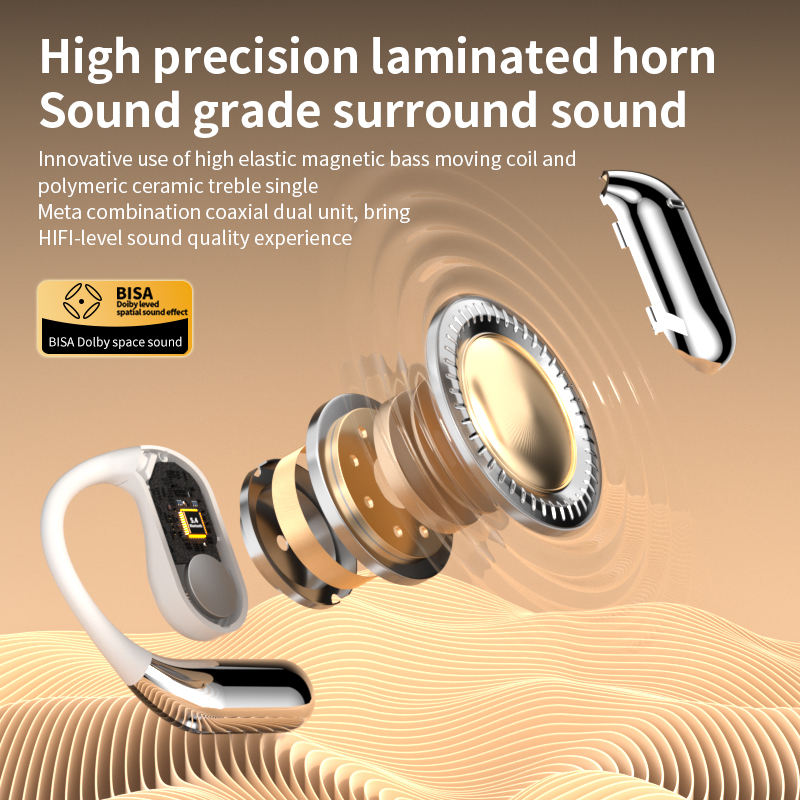 Active noise cancelling earphones wireless5.3 noise-cancel